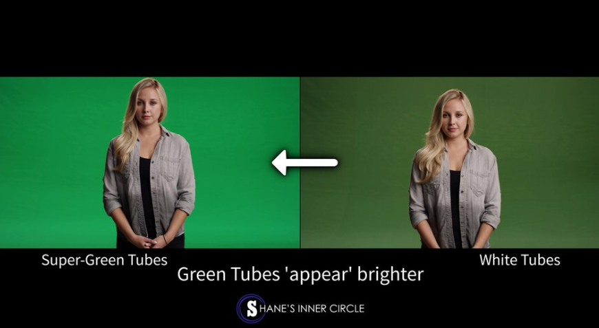 Filmmakers Academy – How To Light Green Screens