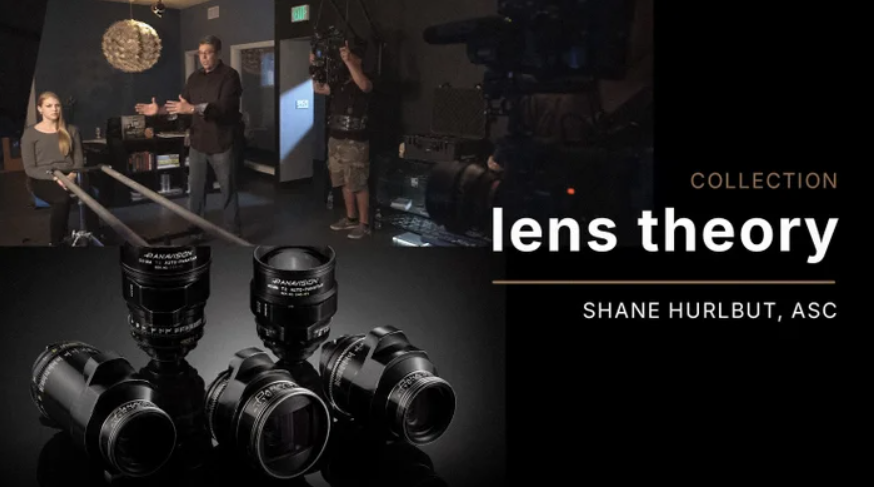 Filmmakers Academy – Lens Theory